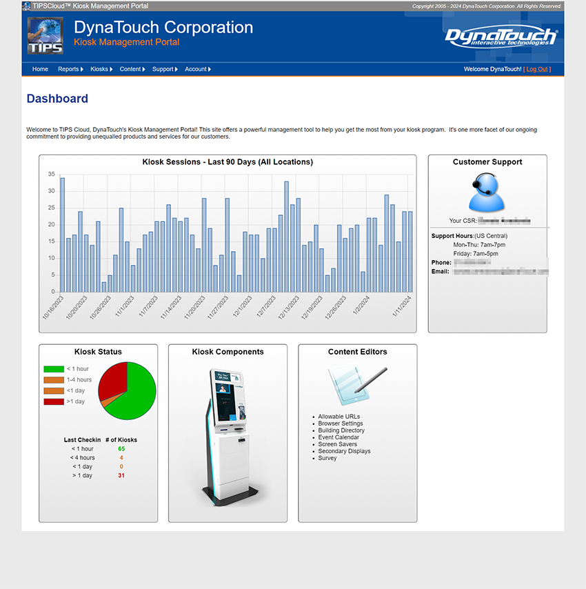 TIPS Cloud Administration Portal Dashboard