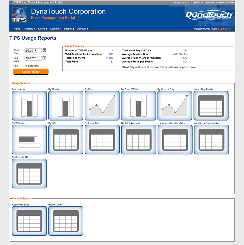 TIPS Cloud Administration Portal Usage Reports